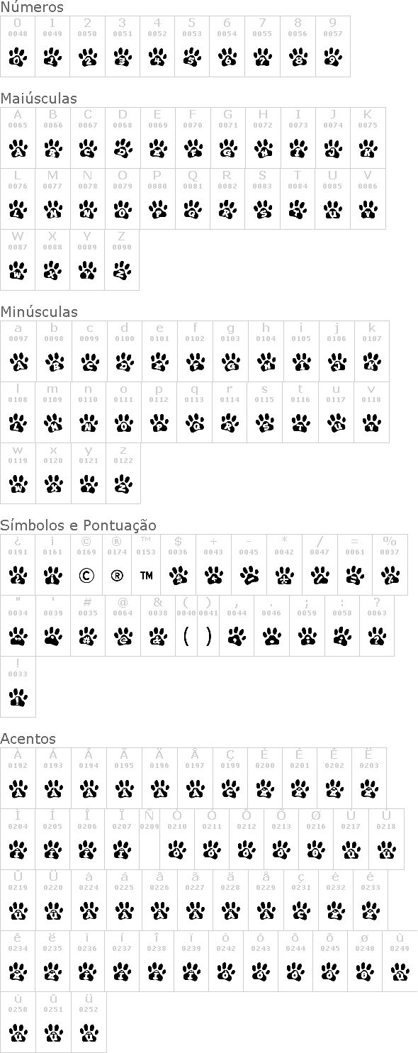 Ennobled Pet