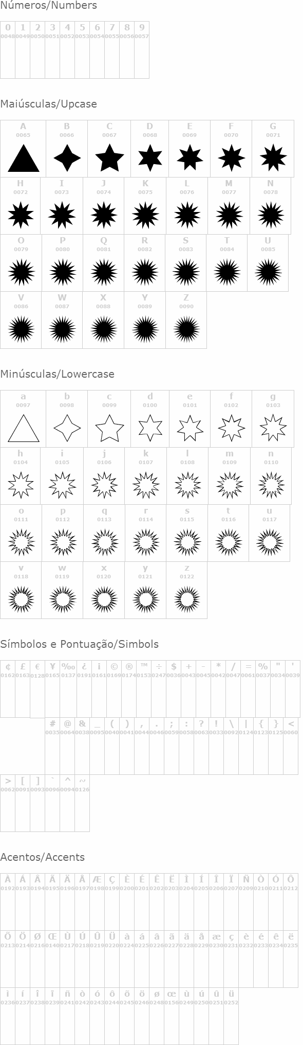 Estrellas TFB