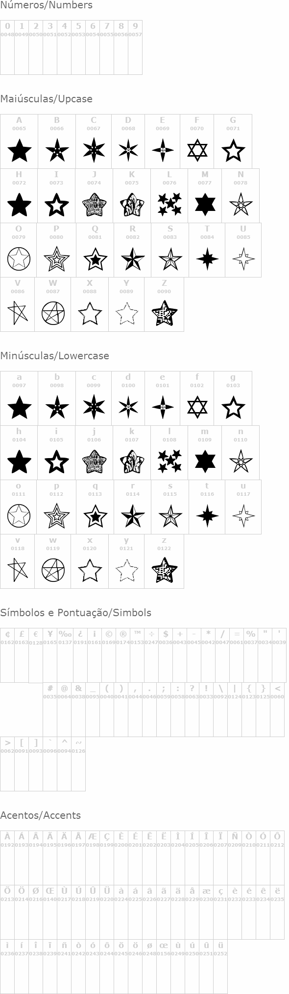 Estrellass TFB
