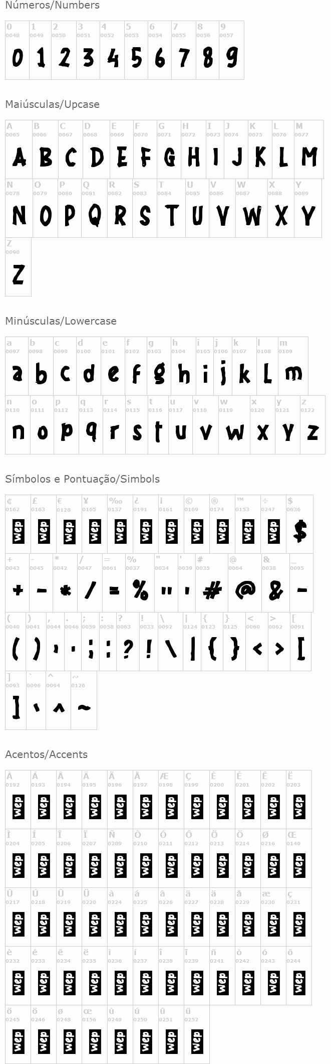 f Foundas