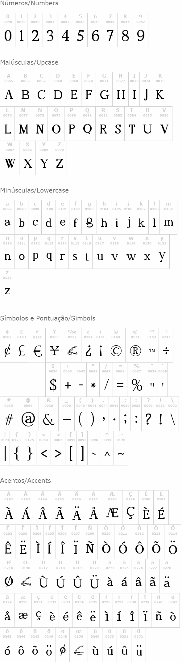 Fafers Irregular Serif