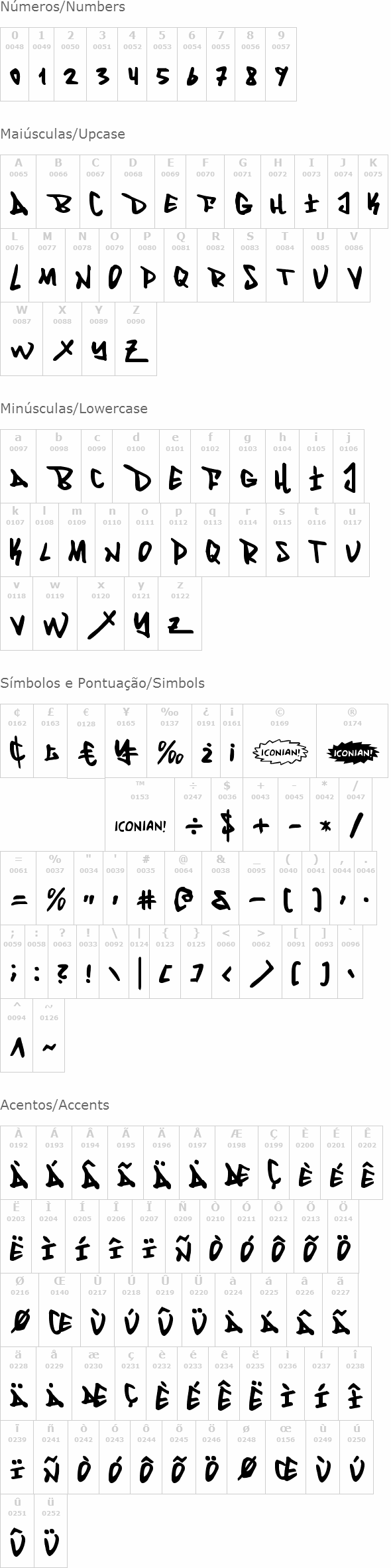 Fantom