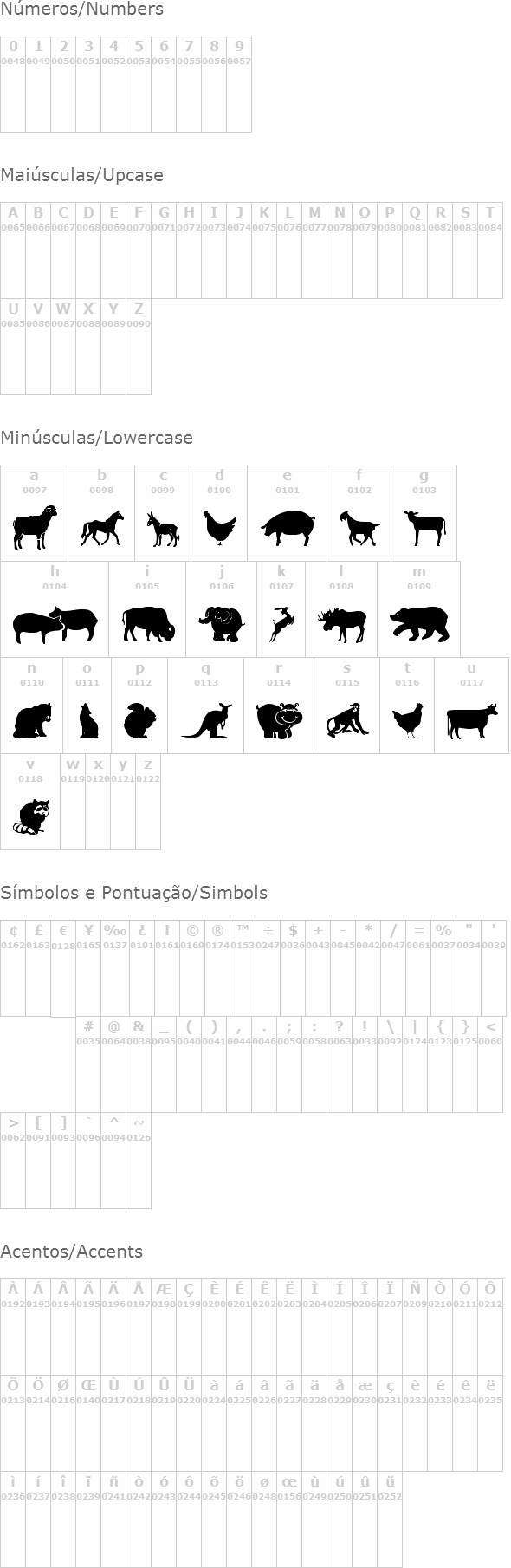 Farm e Wild Animals