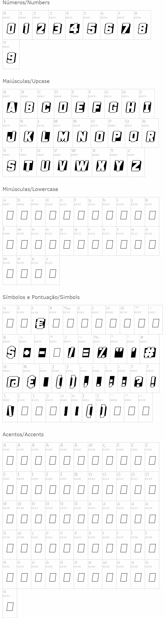 Fast Forward Fonte Visualizar