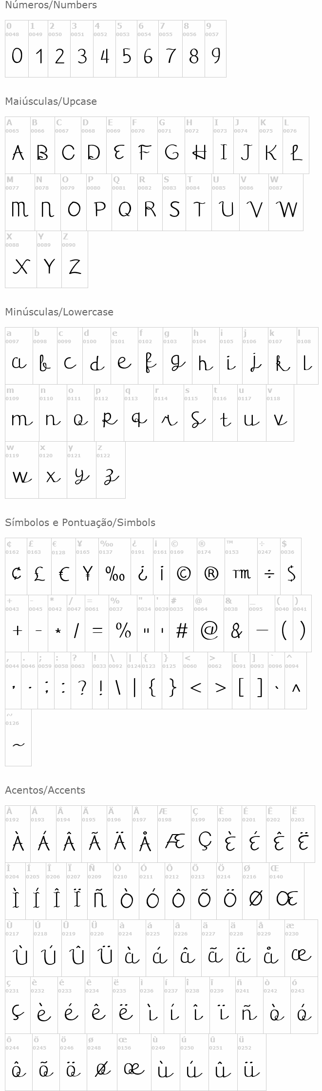 Fausta Script
