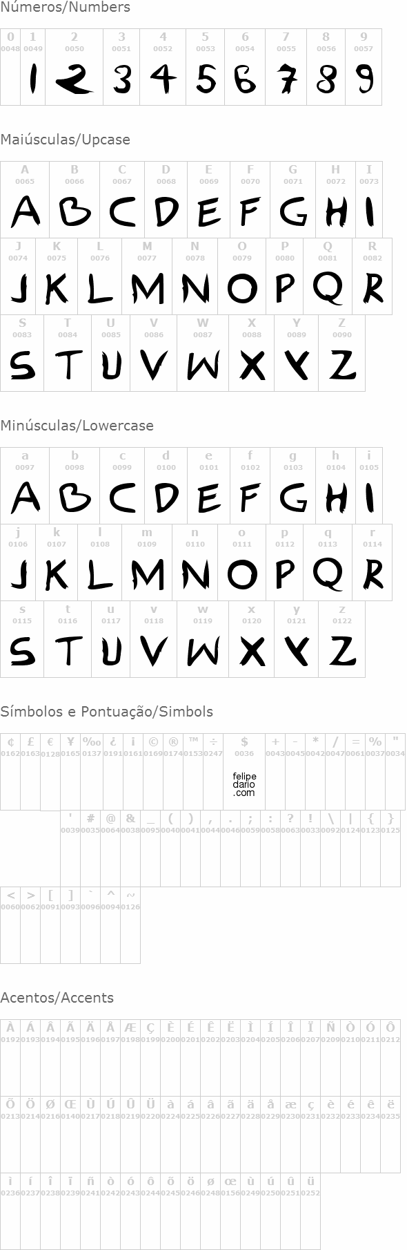FD Ilhoscript