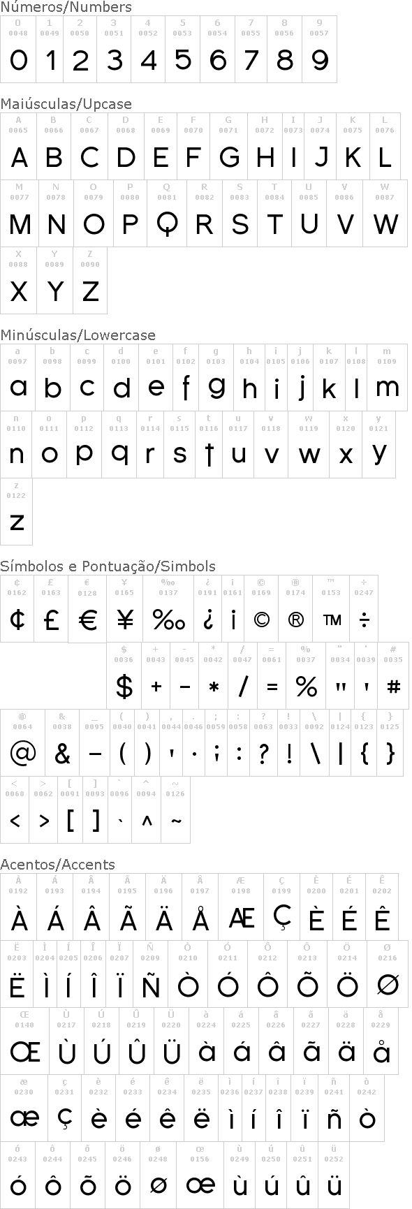 Florencesans Florencesans