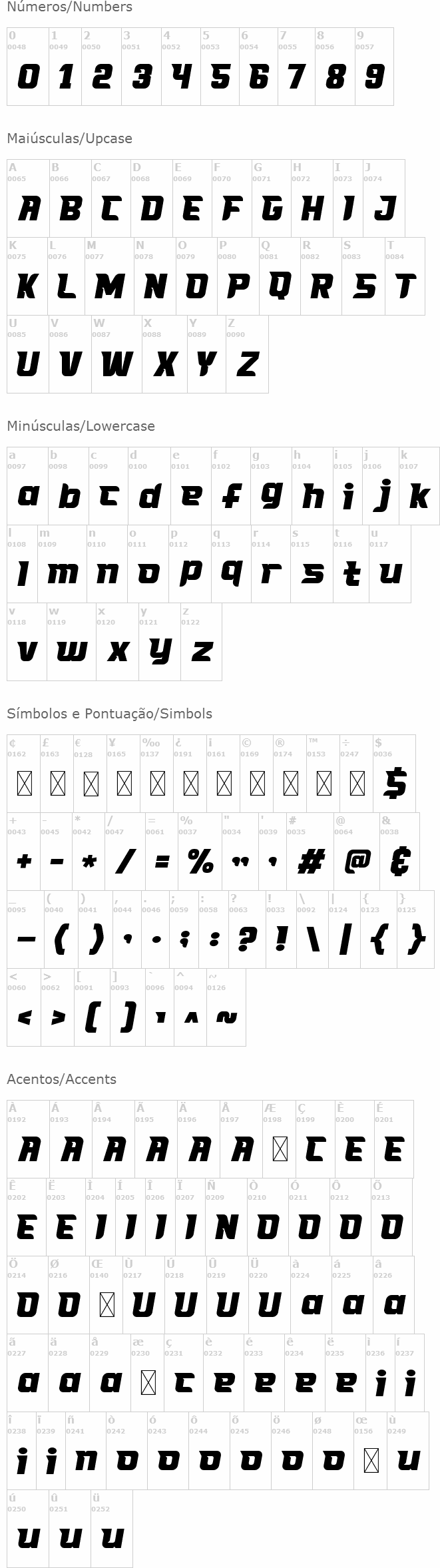 Formula A