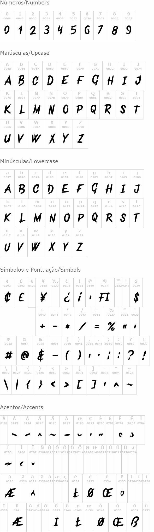 Frankentype