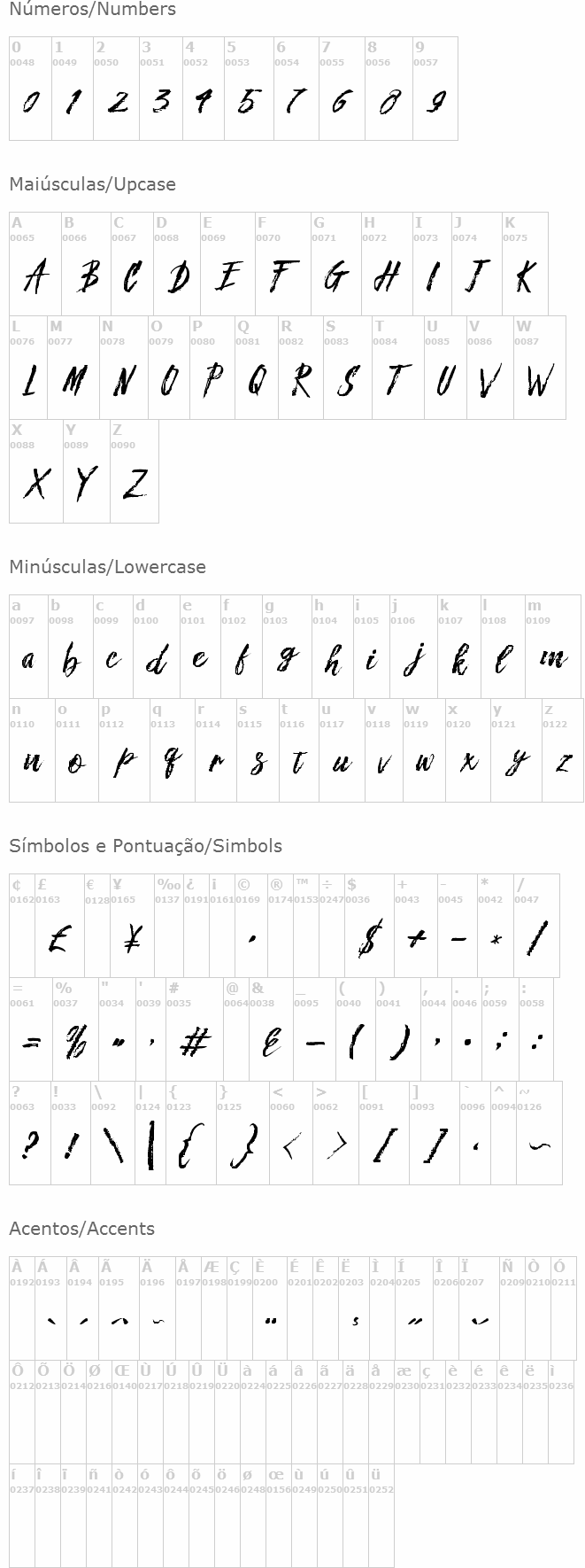 Fronte Script