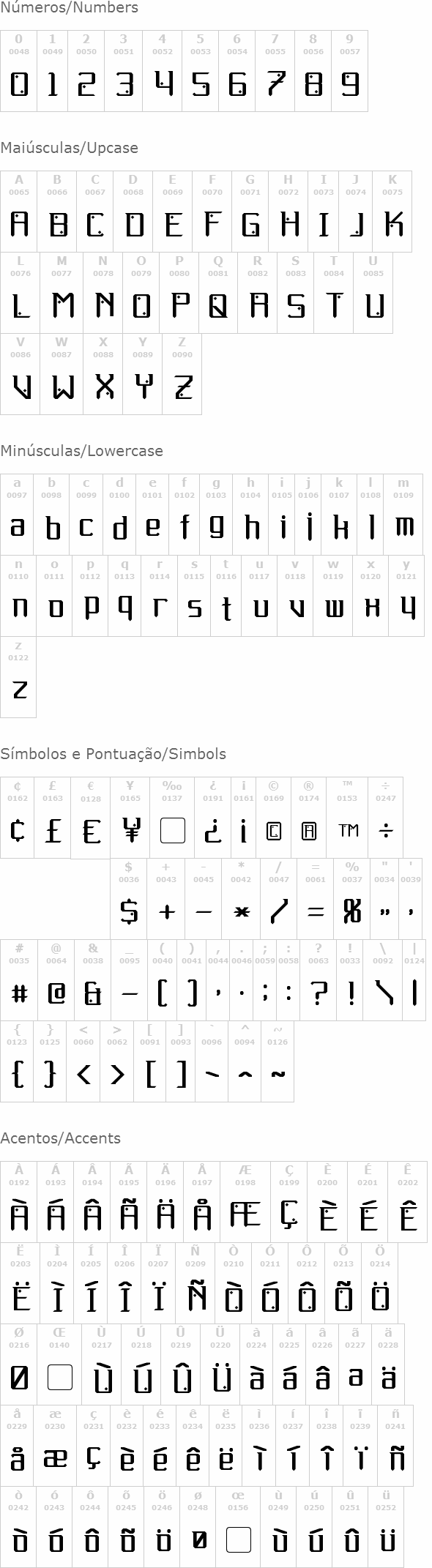 Gemcut