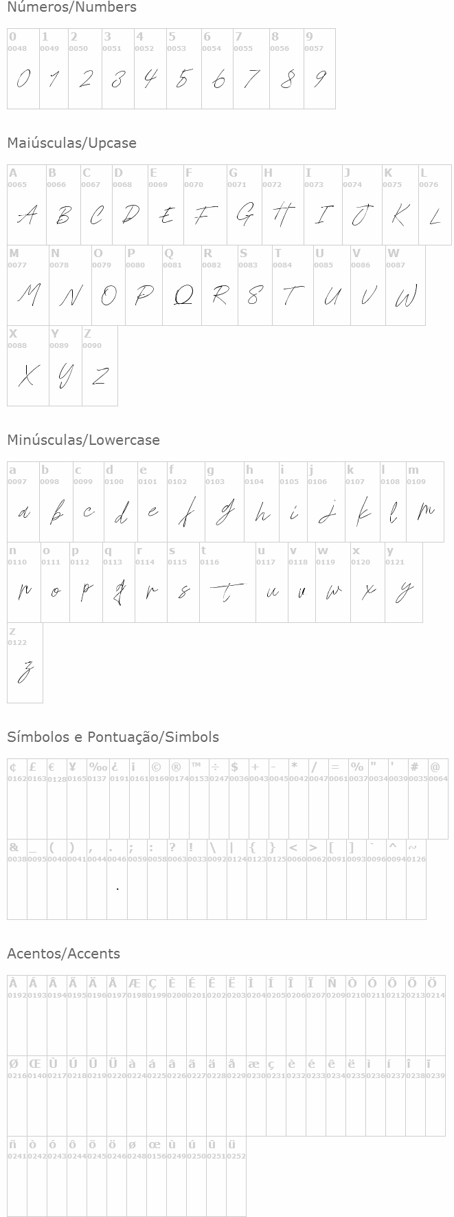 Godwit Signature