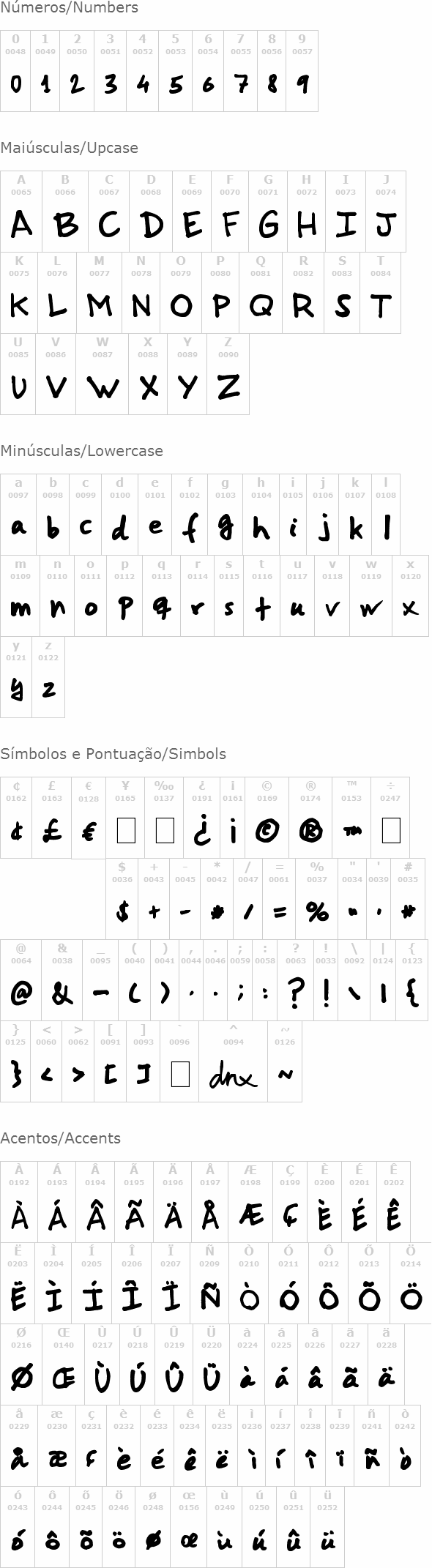 Gorri Sans