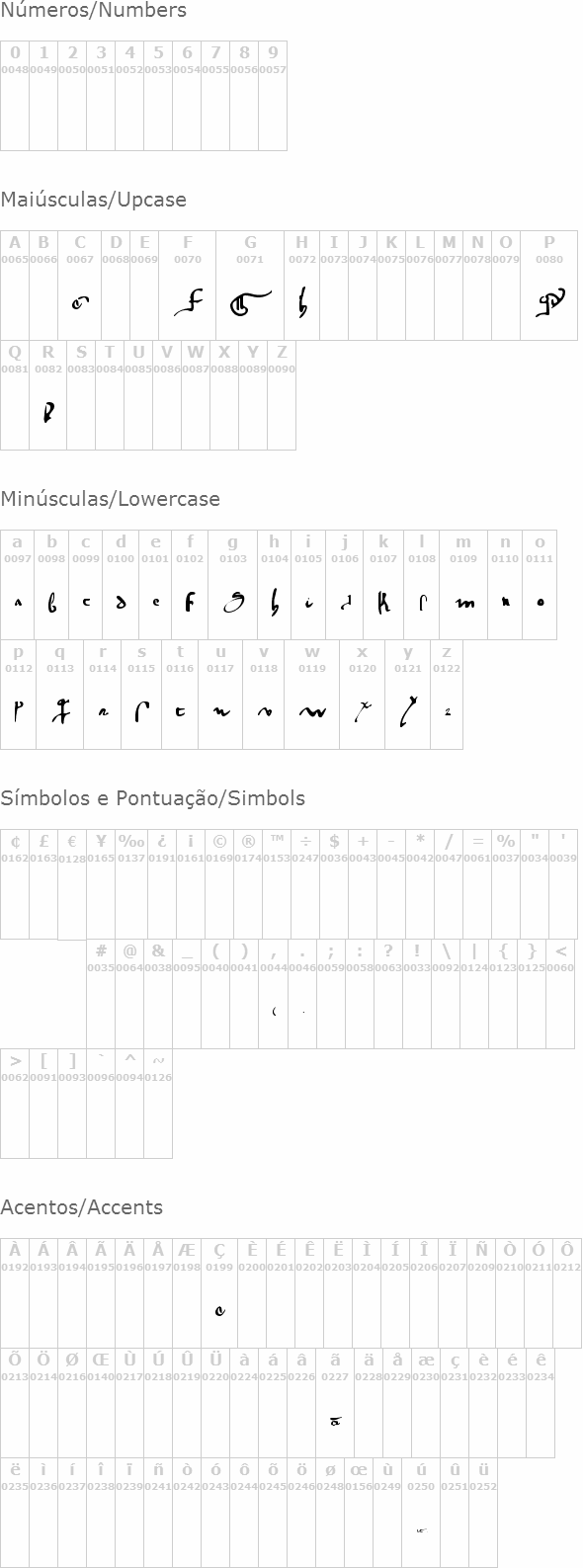 Gotische Minuskel 1269 PW Demo