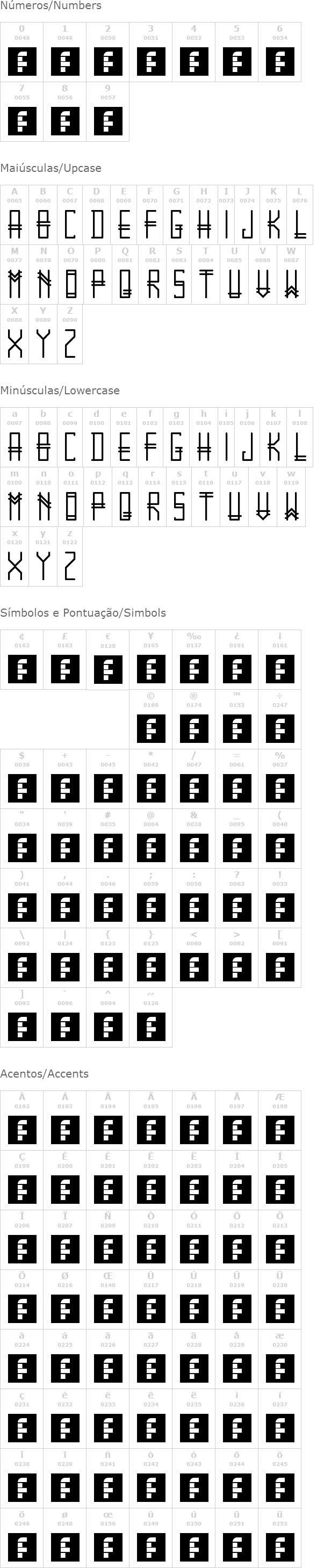 Gramtica