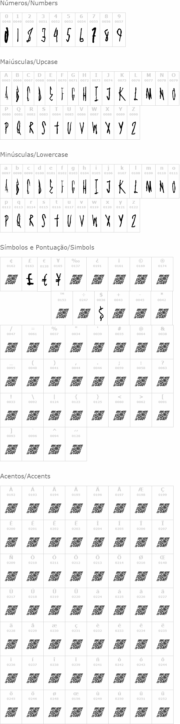 Graph Master