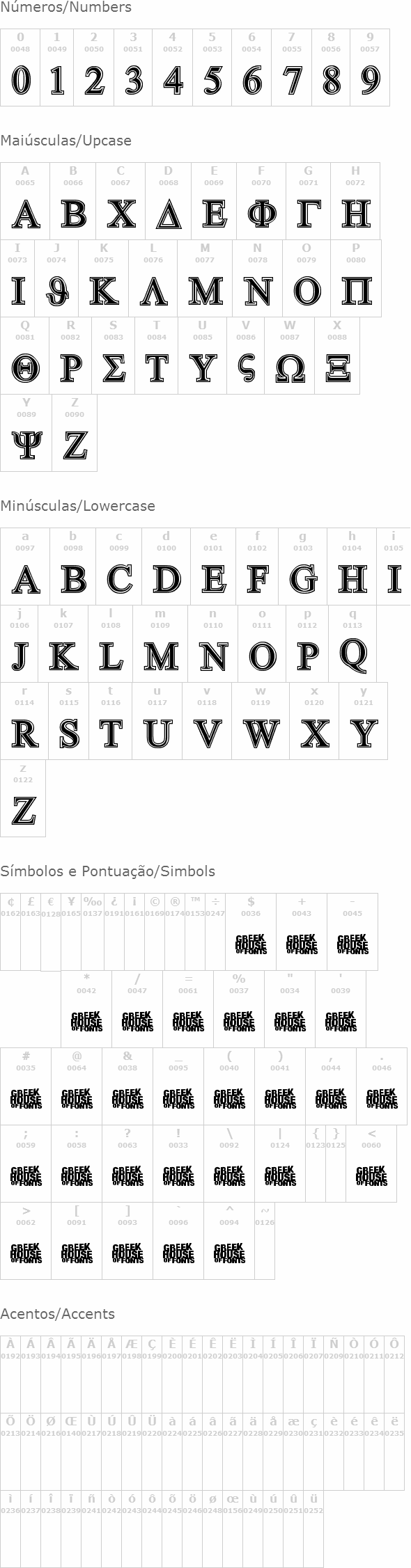 Greek House Symbolized