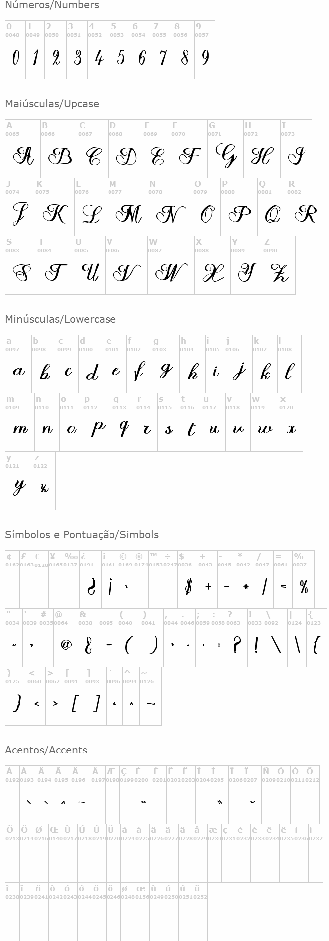 Halfesika Script