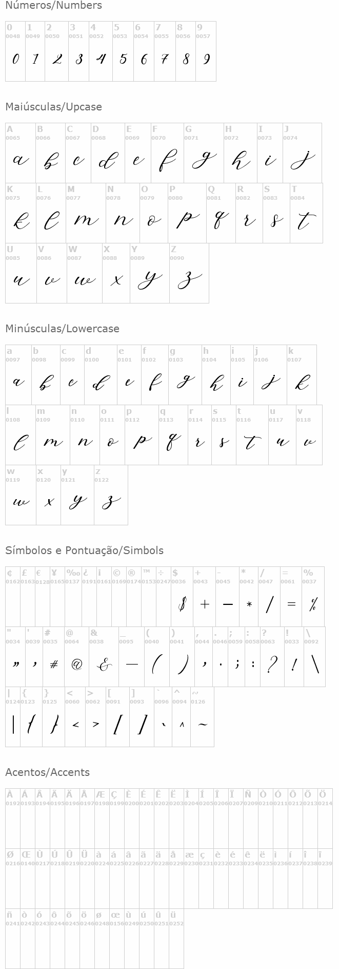 Hiters Script