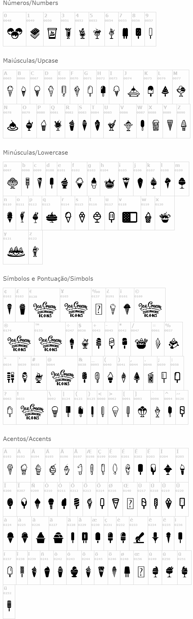 Ice Cream Icons