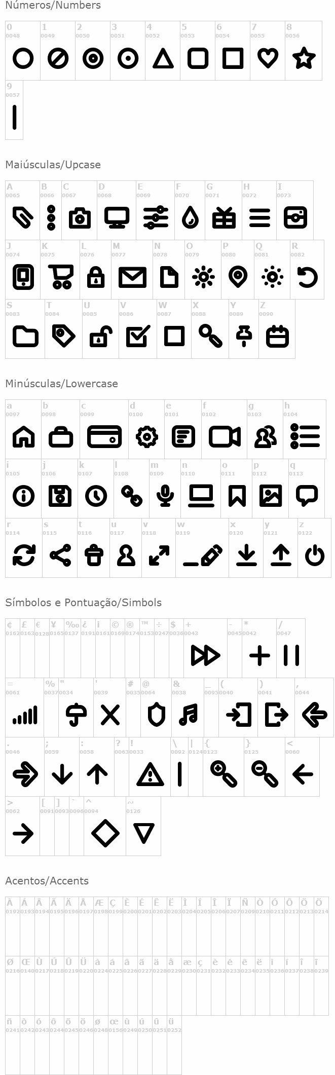 Iconic Pictograms