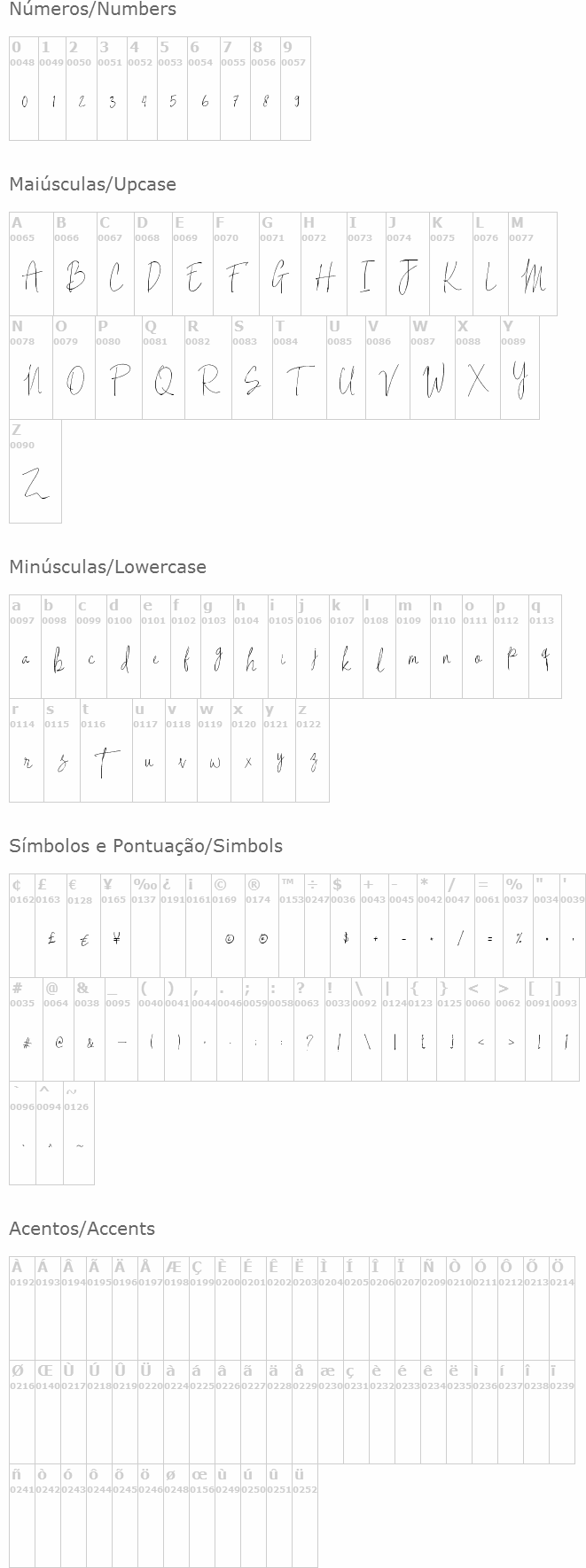 Indesign Signature