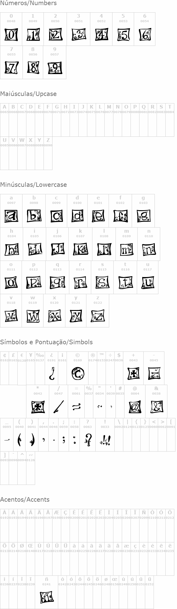 Indezonefont - creative