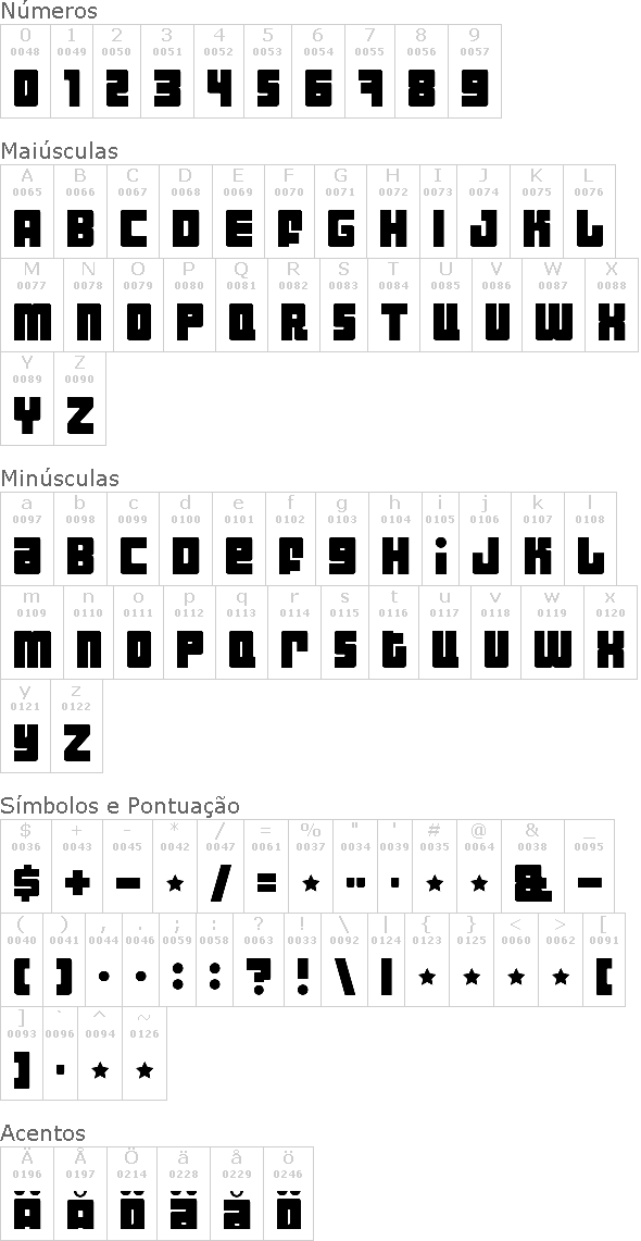 Industrial Decapitalist