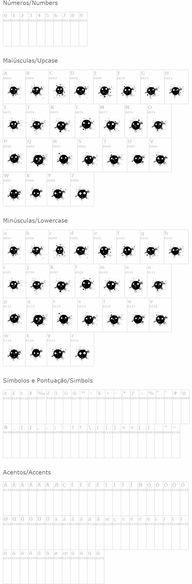 Ink Drops