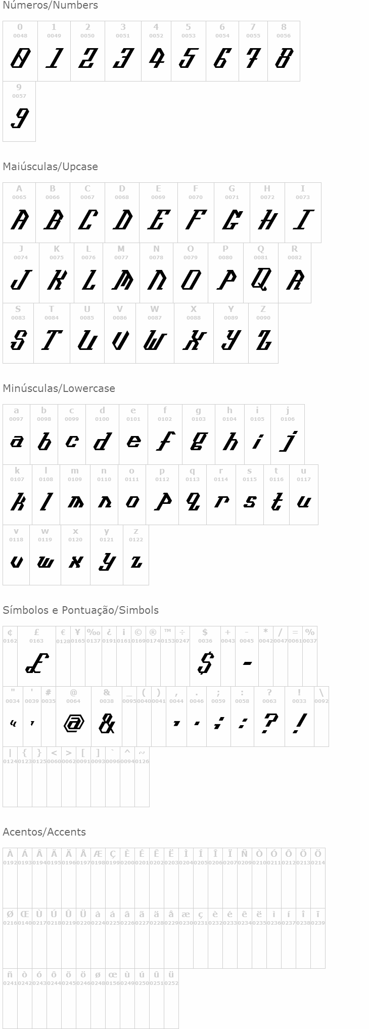 Isometype