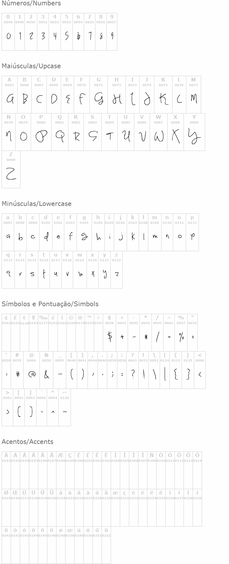 Joy Like Sunshine Through My Windowpane
