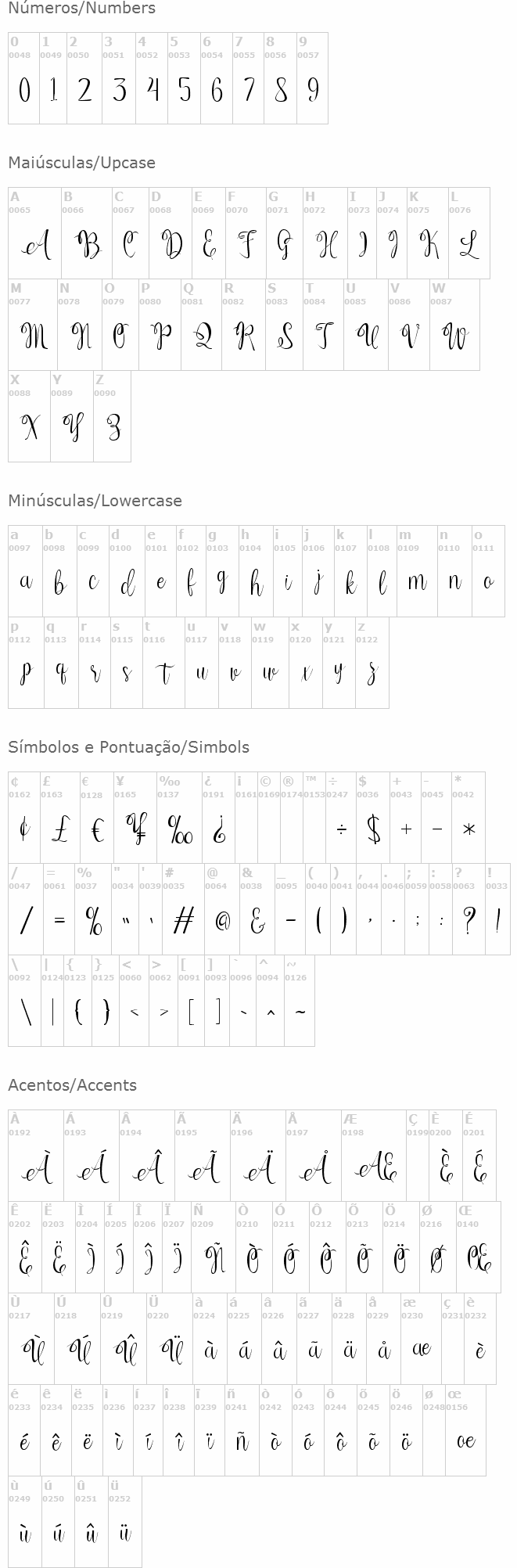 Kerling Script