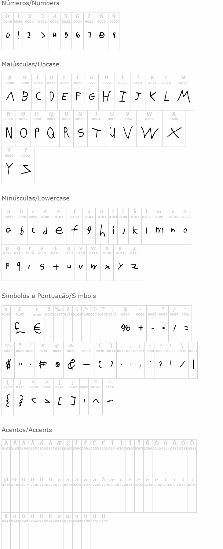 KG Domo is my Favorite