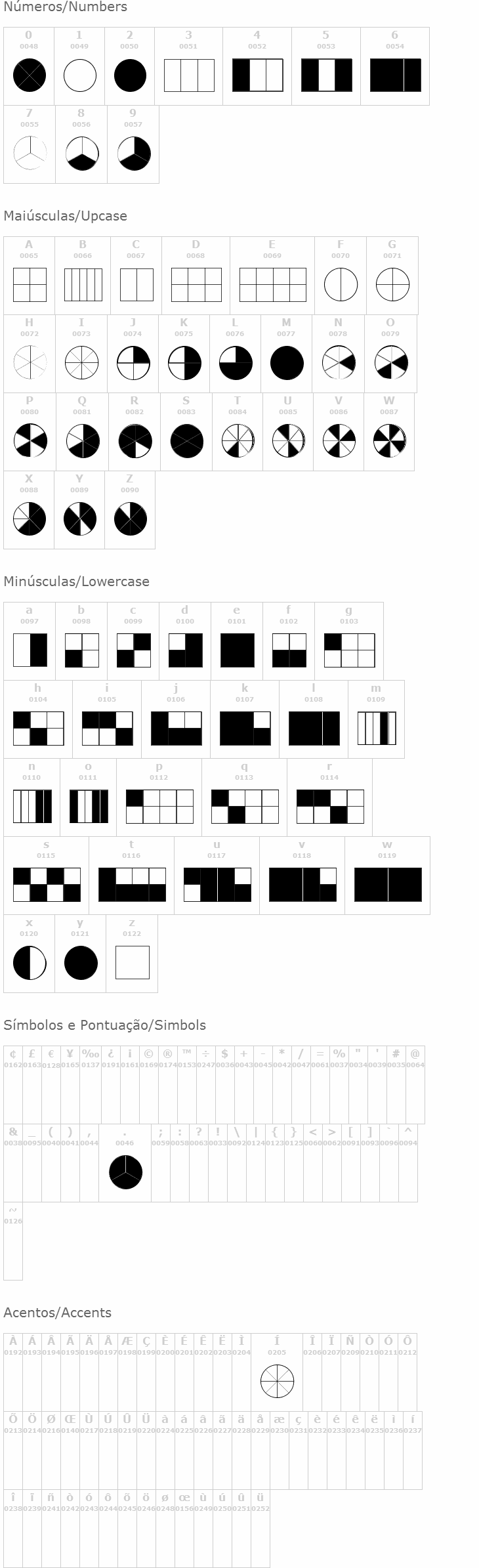 KG Fractions