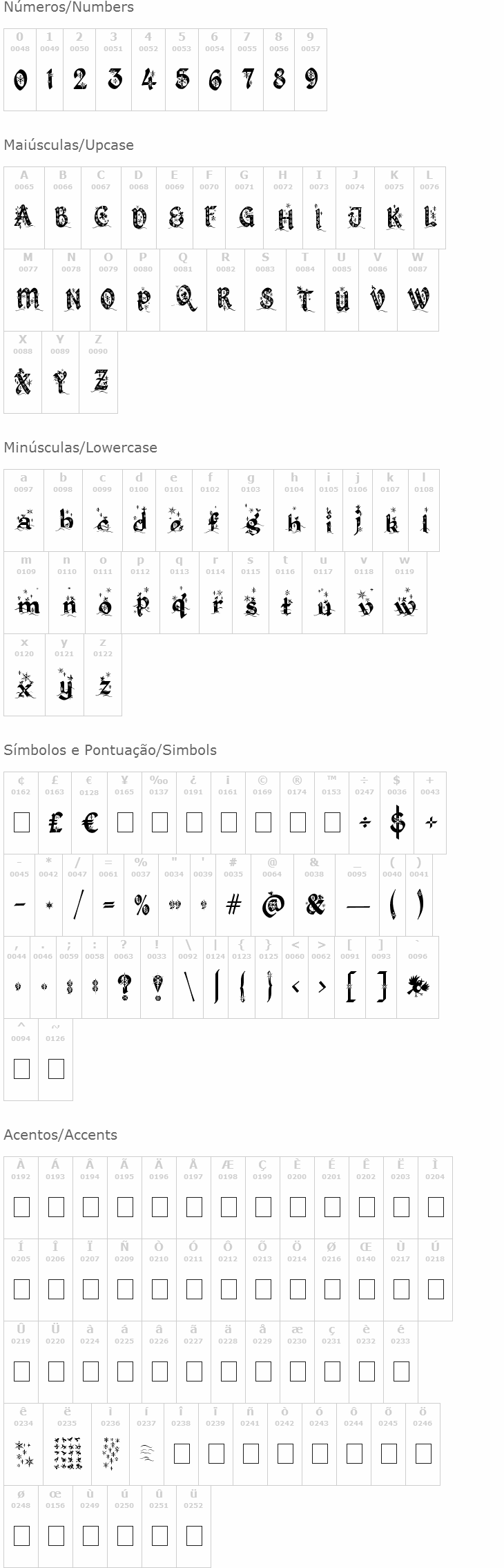 Kingthings Christmas