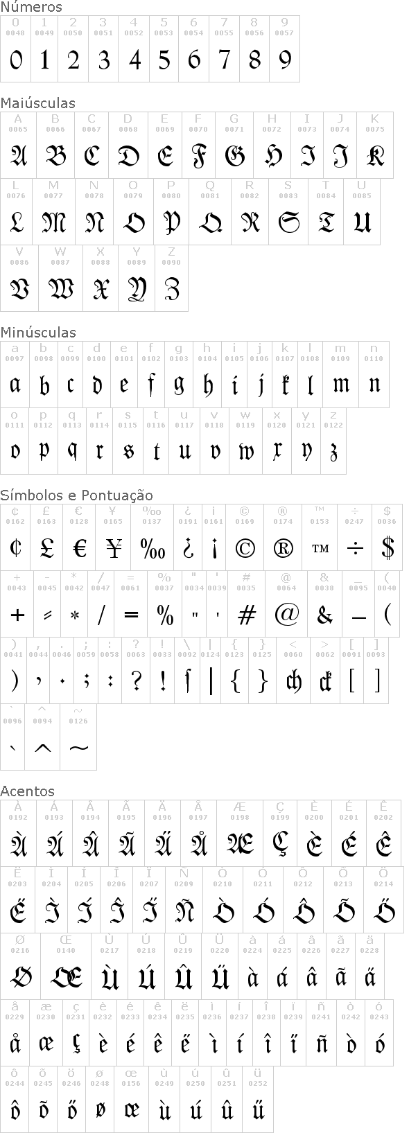 Kleist-Fraktur