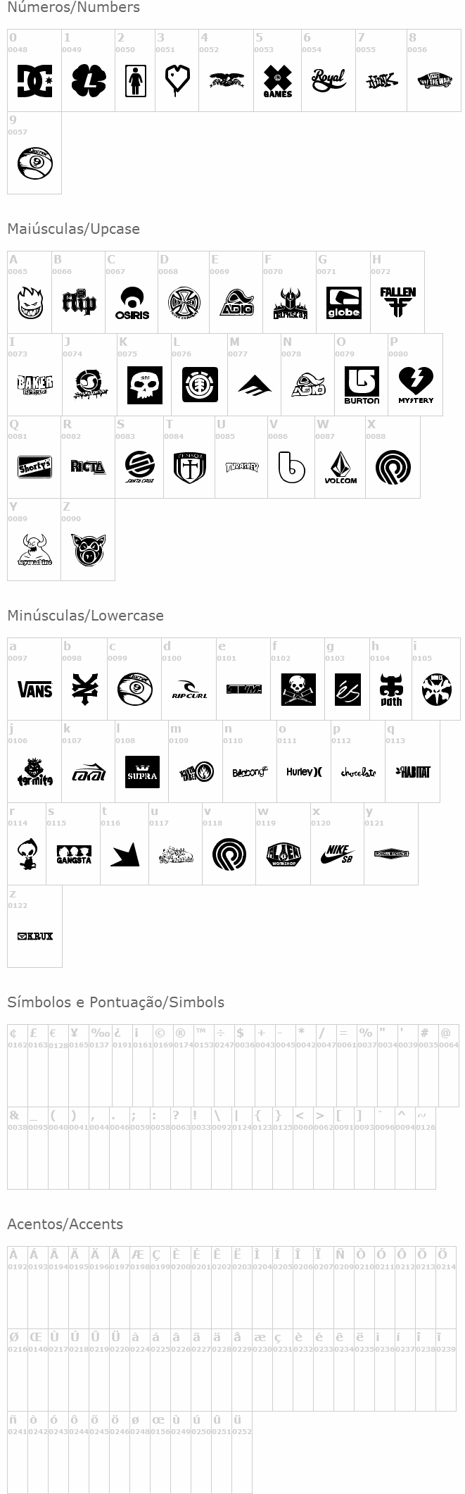 Logoskate