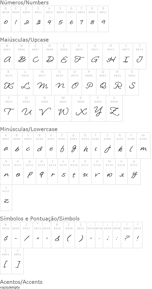 Loosie Script