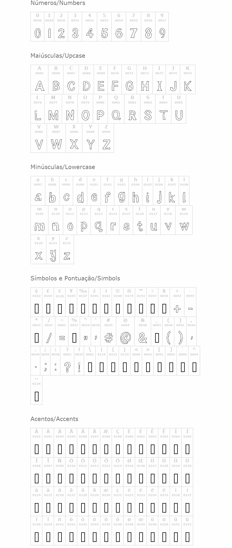 Macy's lemonade Fonte | Visualizar