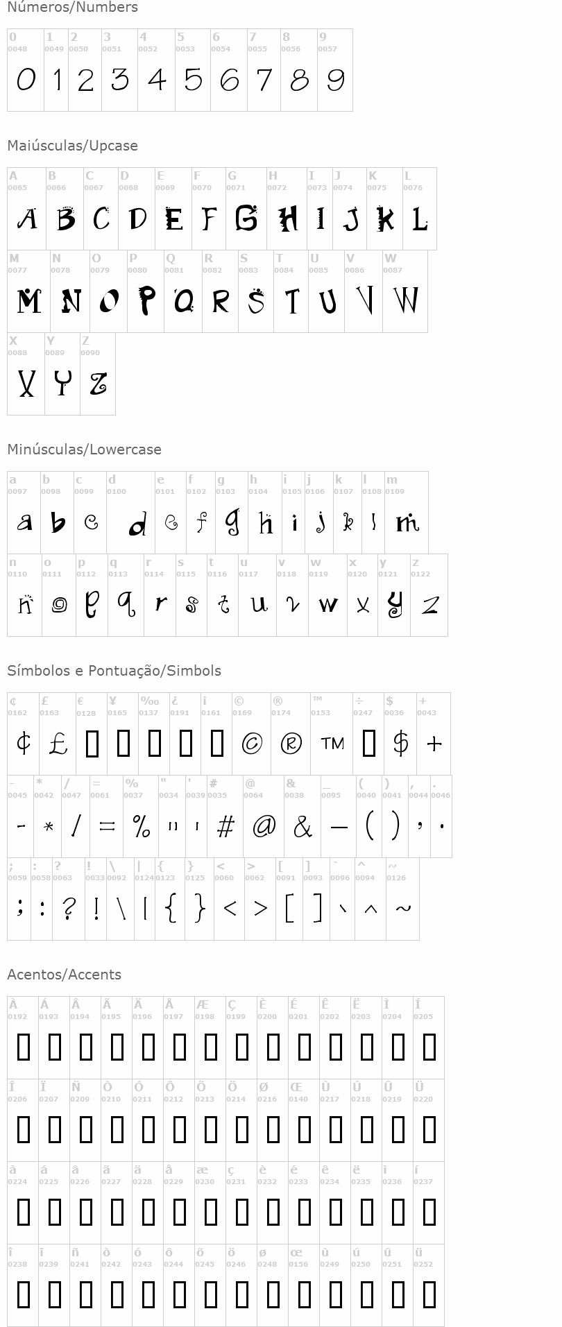 Madfont