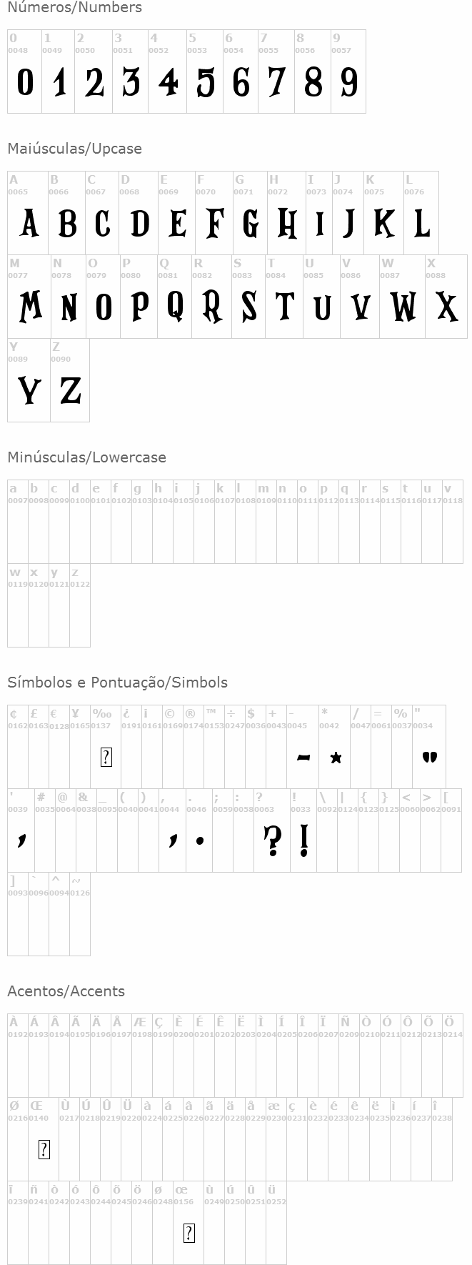 Magnificent Serif