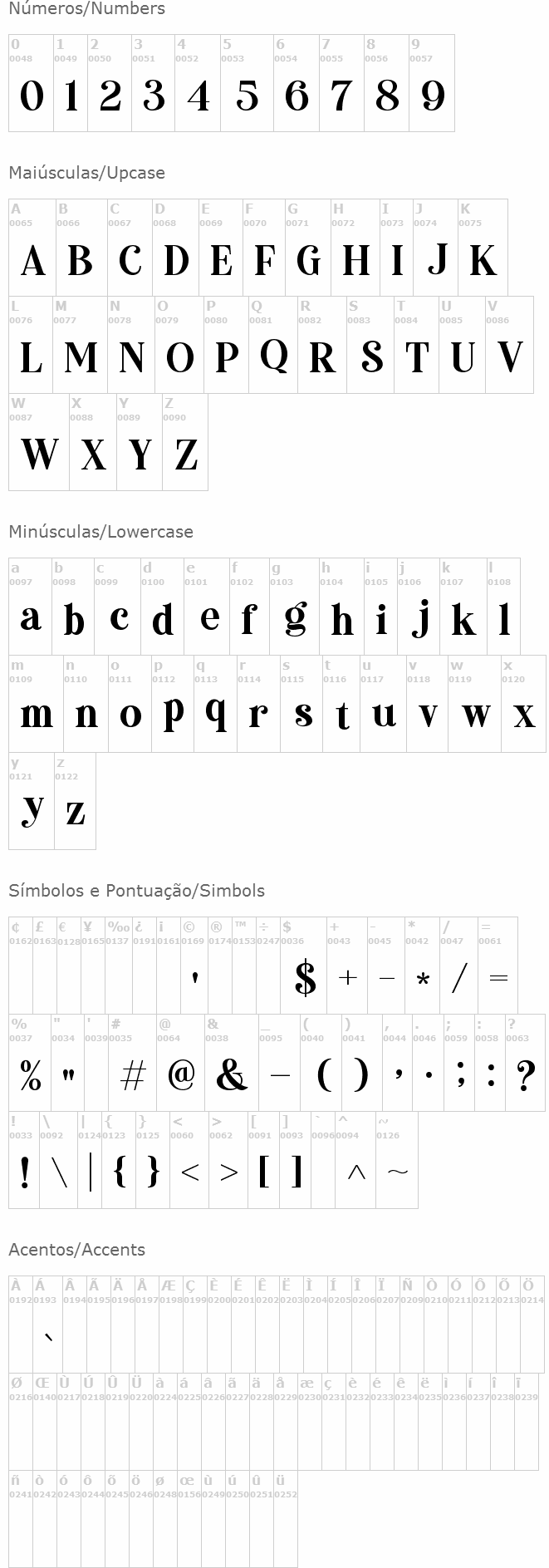Mandalika