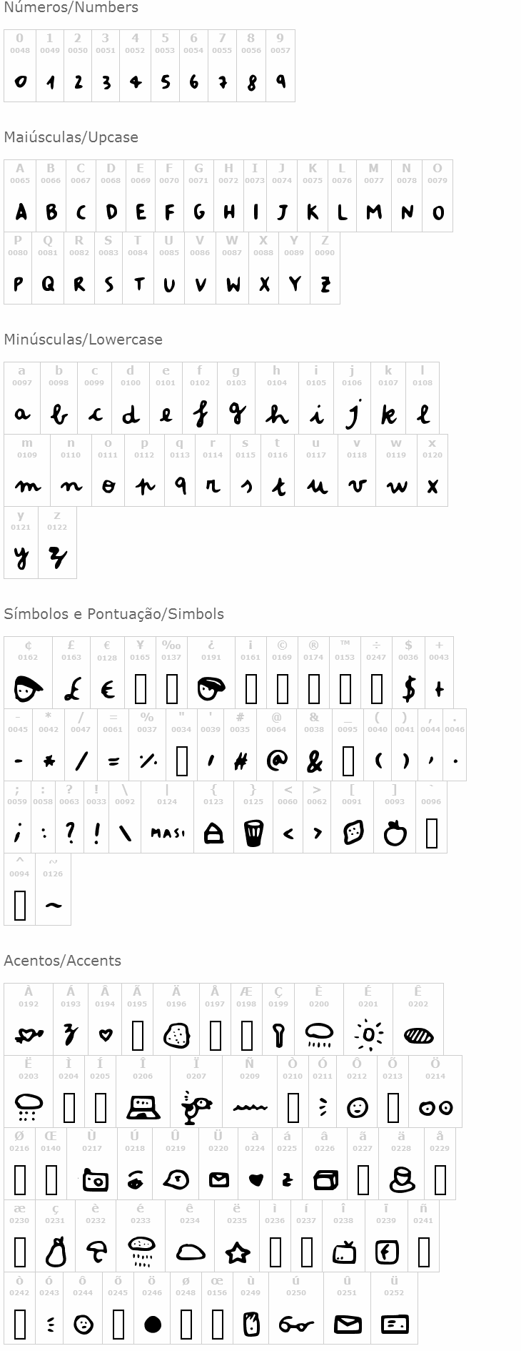 MasiFont