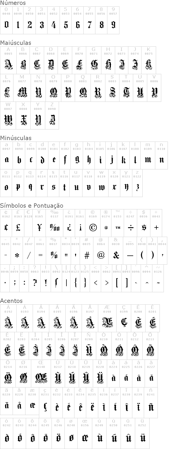 Medici Text