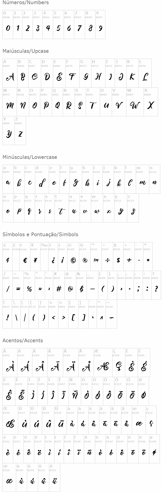 Meliana Script
