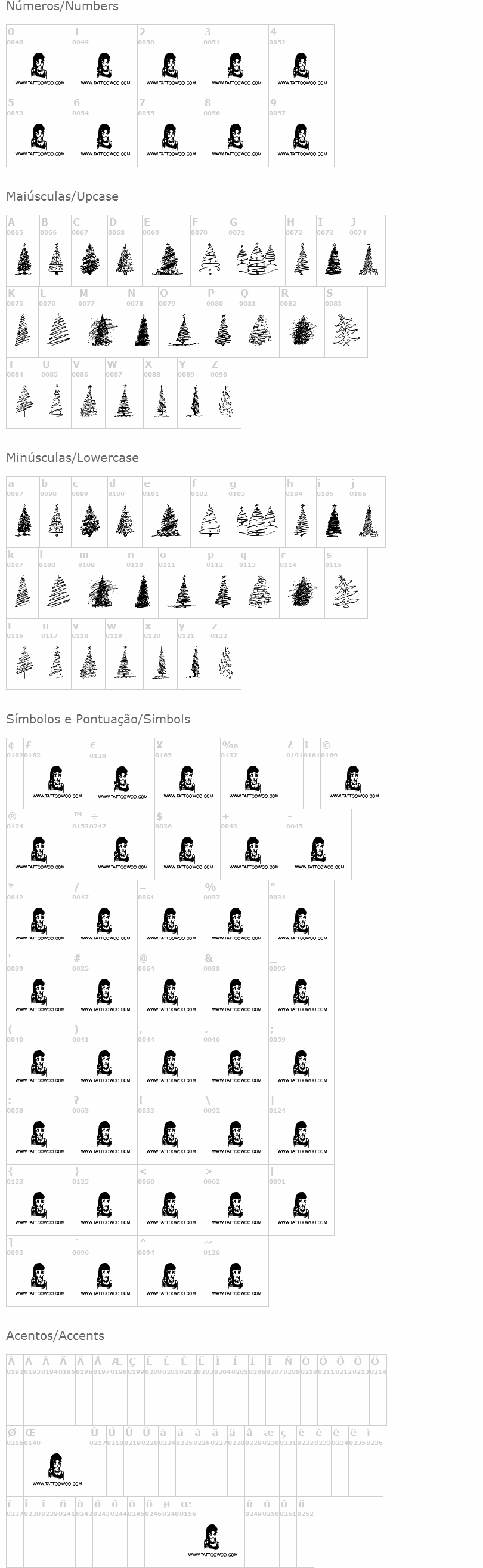 Merry Christmas Trees