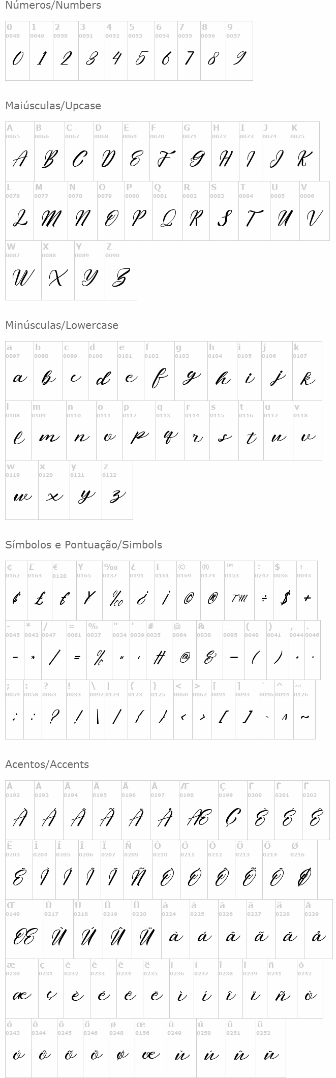 Milies Script
