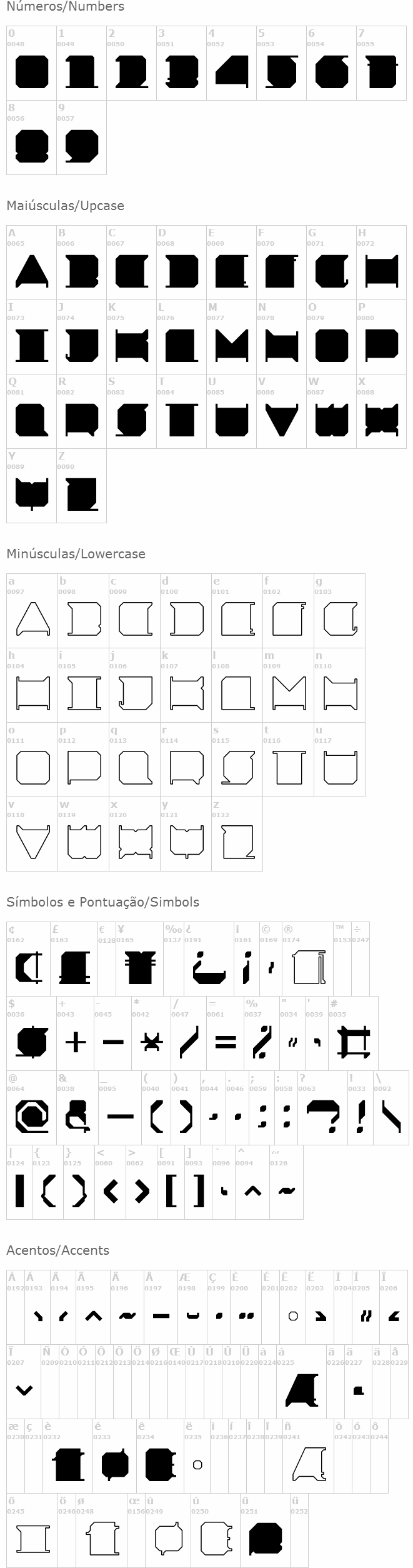 Minimal X