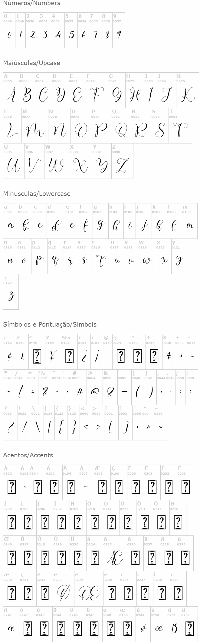 Miralose