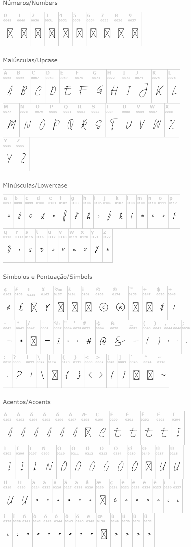 Molita